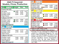/album/hledame-imperial-1969-73/web69-73-imperial-production-models-6-6-2025-kopie-jpg1/
